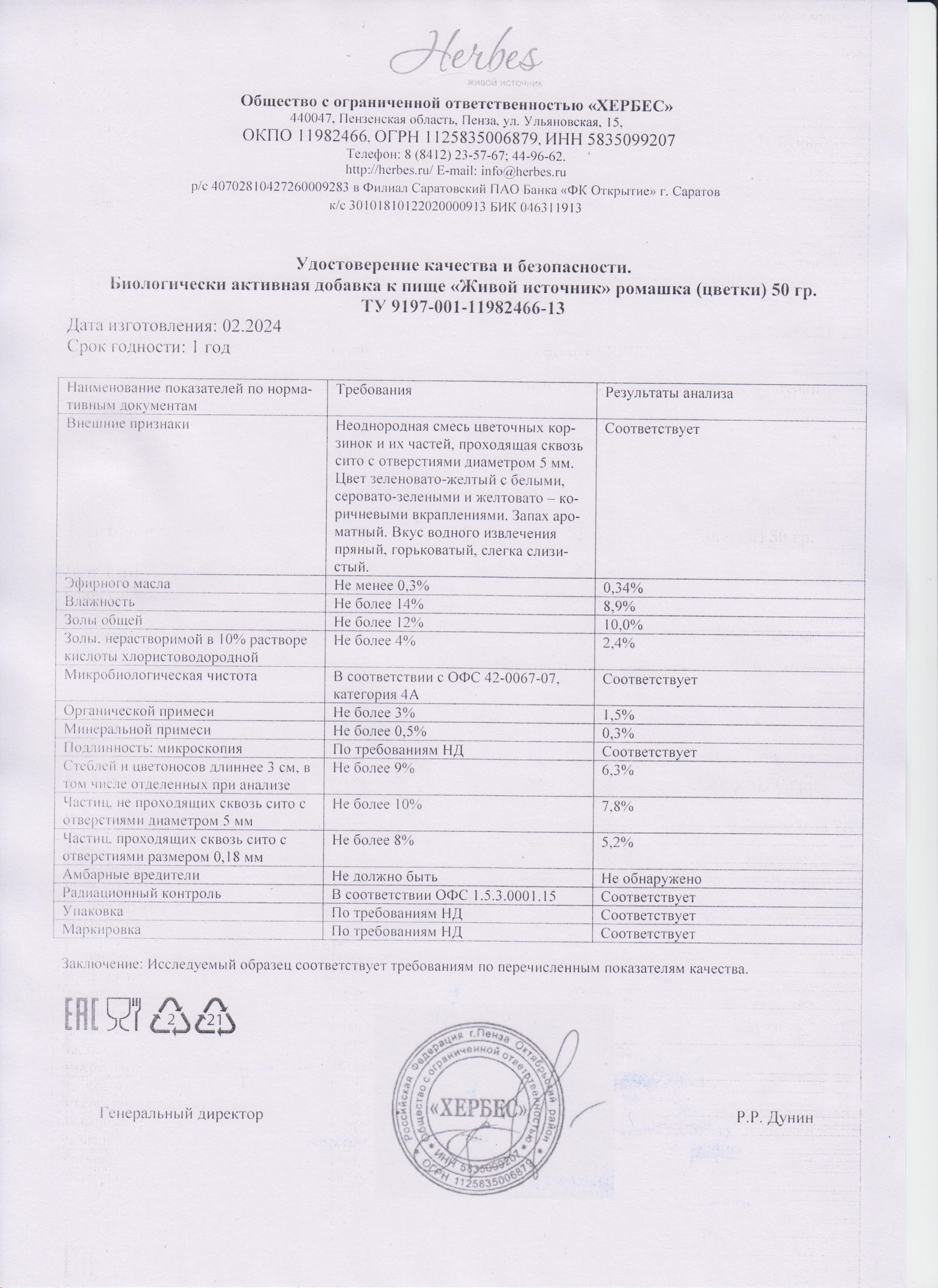Паспорт №022024